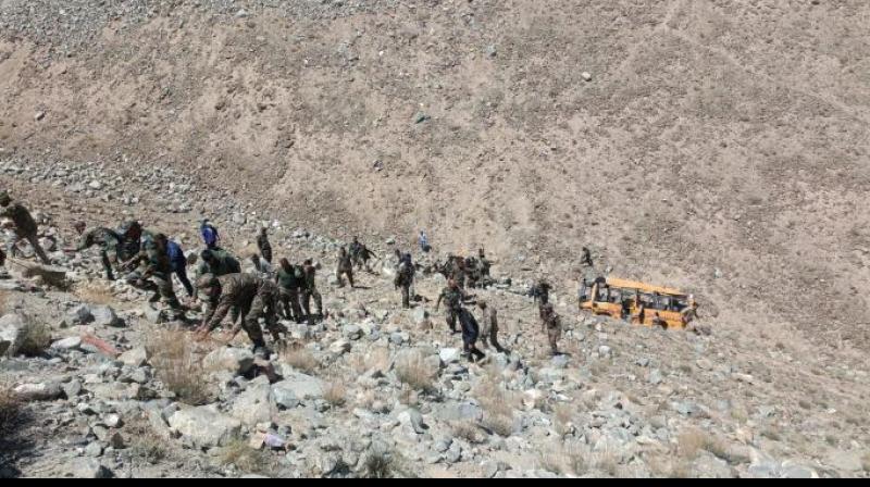 Ladakh Accident News Ladakh Accident News