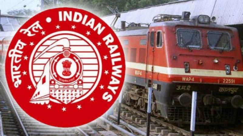 Indian Railways Indian Railways