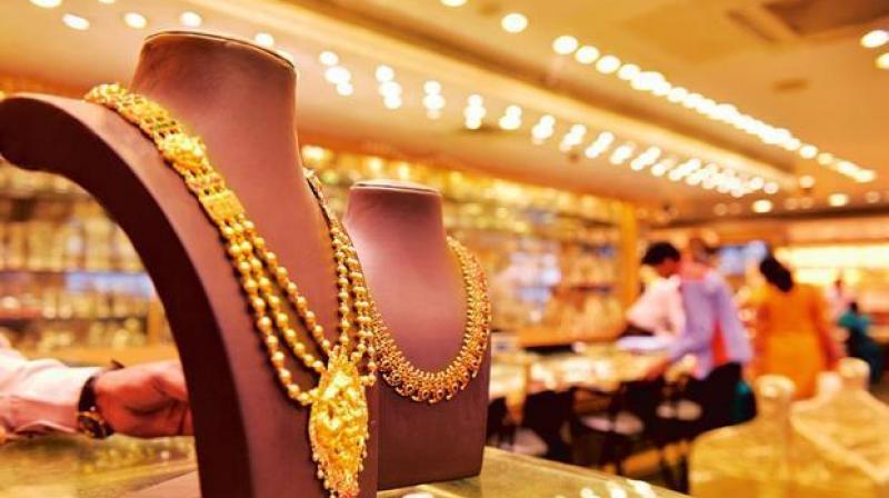 gold rate gold rate