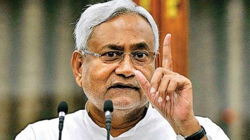 Nitish Kuma Nitish Kuma