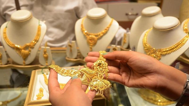 Gold Price Gold Price