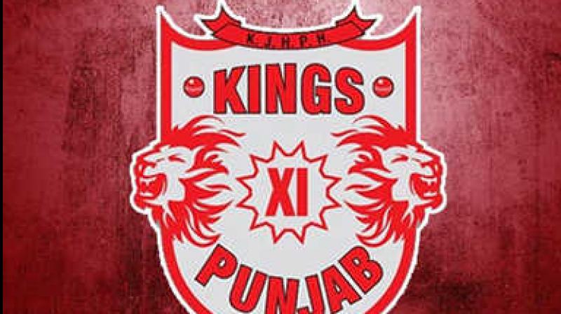 KXIP KXIP