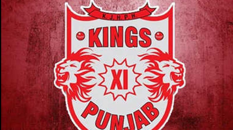 KXIP 