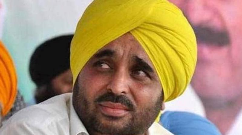 Bhagwant Mann Bhagwant Mann