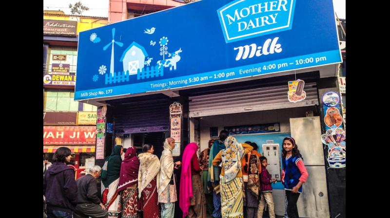 Mother Dairy Mother Dairy