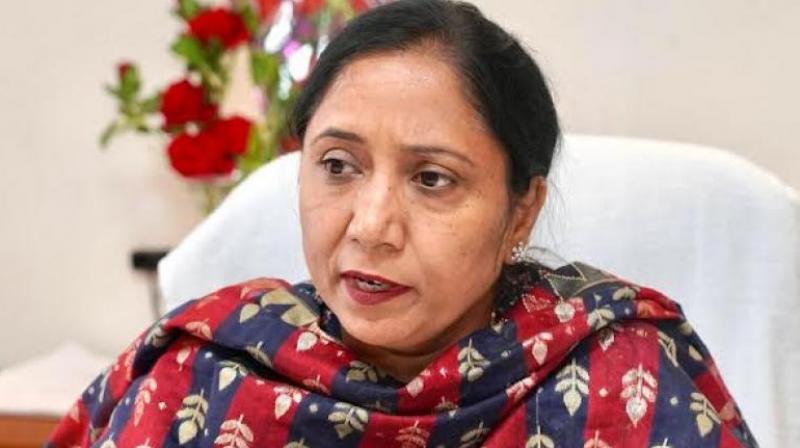 Baljit Kaur Baljit Kaur