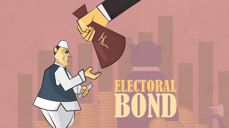 Electoral Bond Electoral Bond