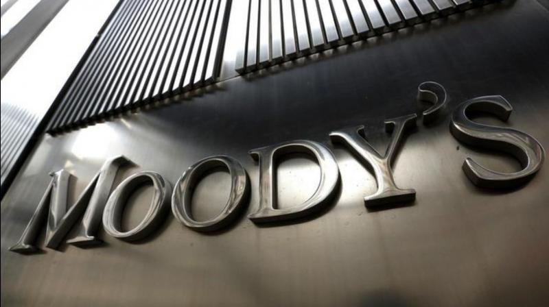 Moody’s Moody’s