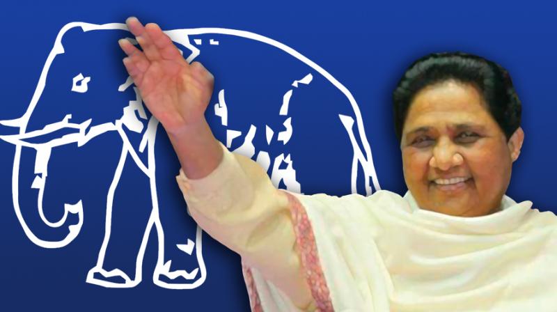 Mayawati