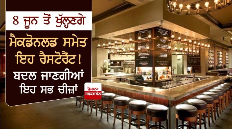 Restaurants Restaurants