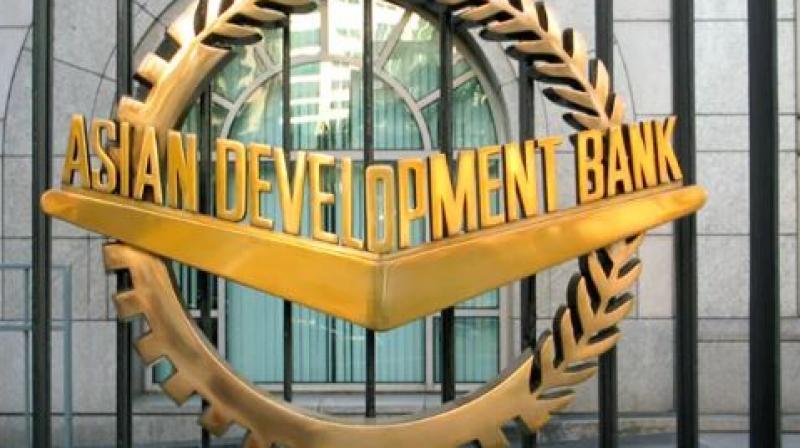 Asian Development Bank Asian Development Bank