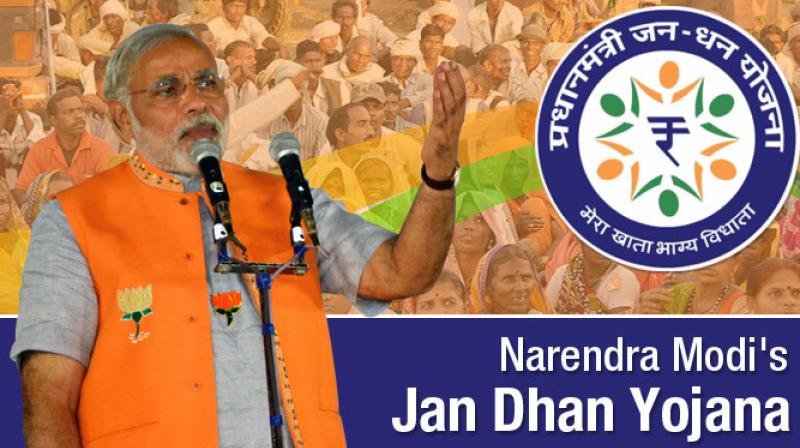 Jan Dhan Yojana