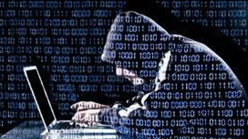 Cyber Crime Cyber Crime