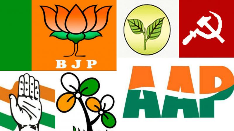 Lok Sabha Election 2019