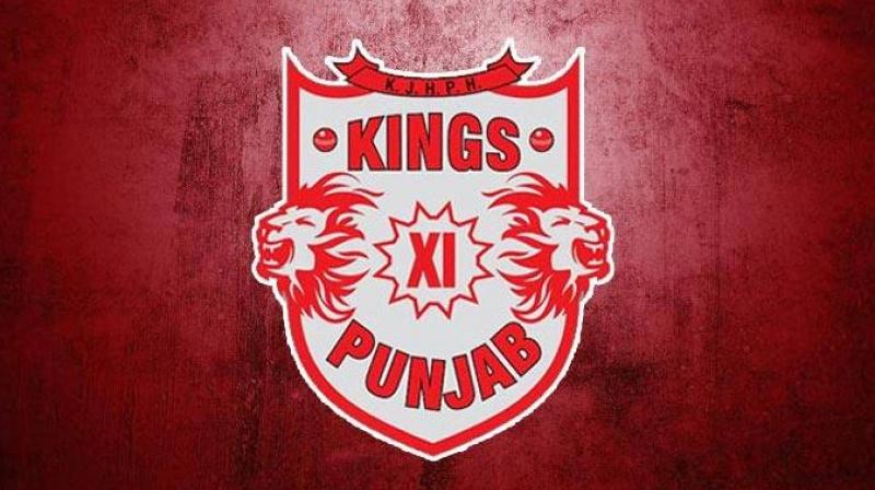 IPL 2020 auction kings xi punjab players