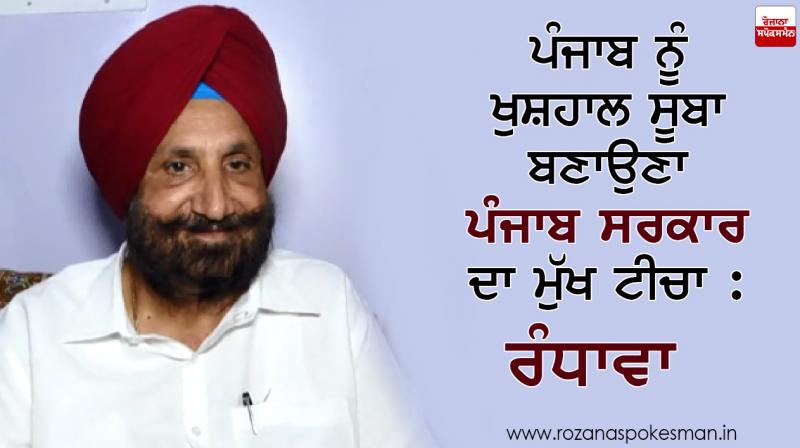 Randhawa Randhawa