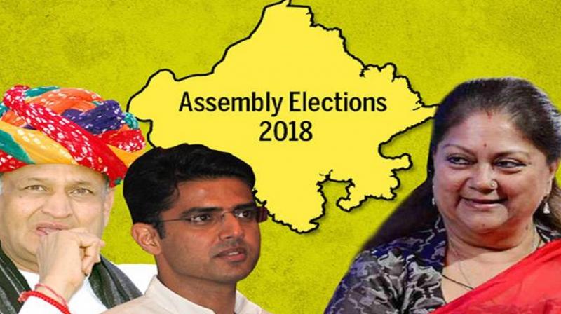 Rajasthan Election Rajasthan Election