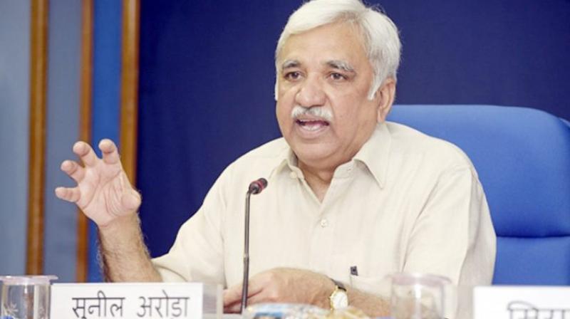 Sunil Arora Sunil Arora