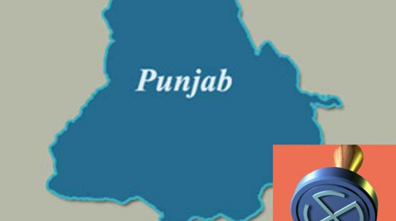 Punjab Election