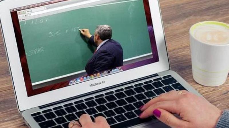 Online Class Online Class