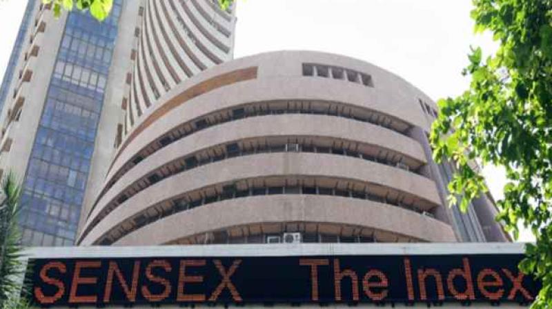 Sensex Sensex