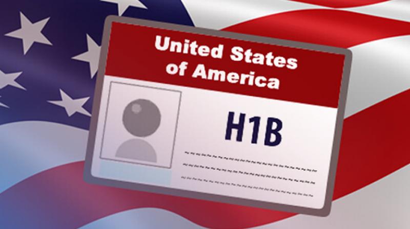 H1B visa