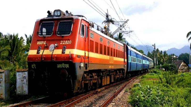 Railway Recruitment Railway Recruitment