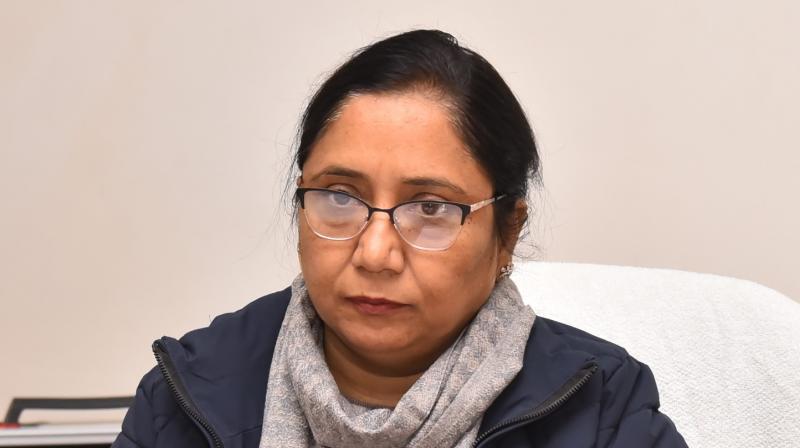 Dr Baljeet Kaur Dr Baljeet Kaur