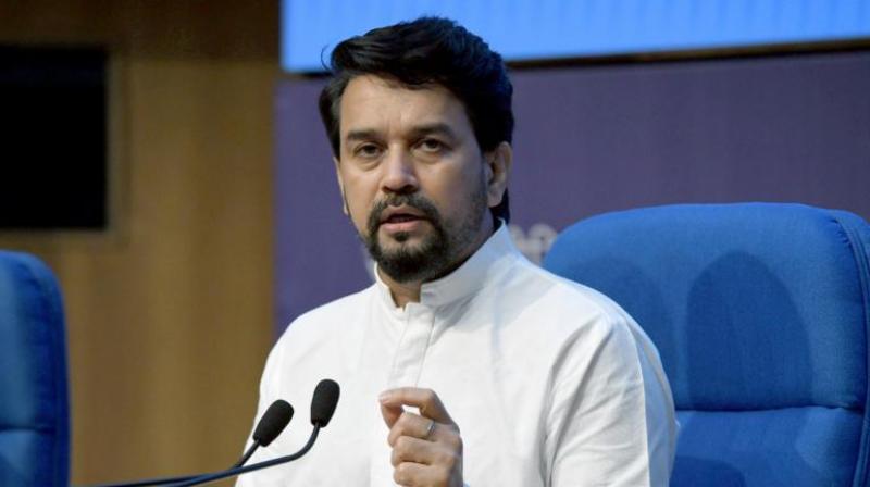 Anurag Thakur Anurag Thakur