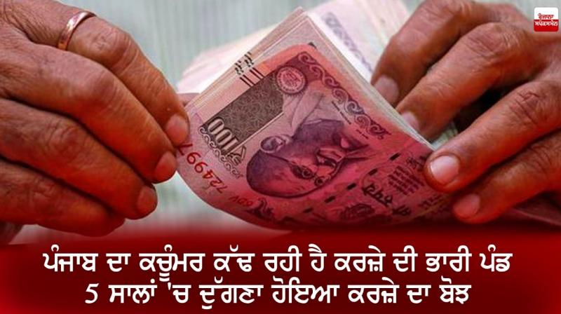 Financial condition of Punjab