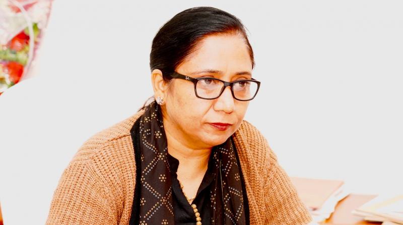 Dr. Baljit Kaur Dr. Baljit Kaur