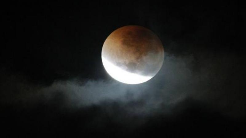 Lunar Eclipse 2018 Lunar Eclipse 2018
