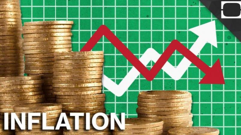 inflation rate inflation rate