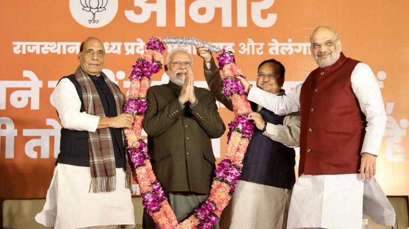 Hindi heartland states turn saffron, Congress wins Telangana Hindi heartland states turn saffron, Congress wins Telangana