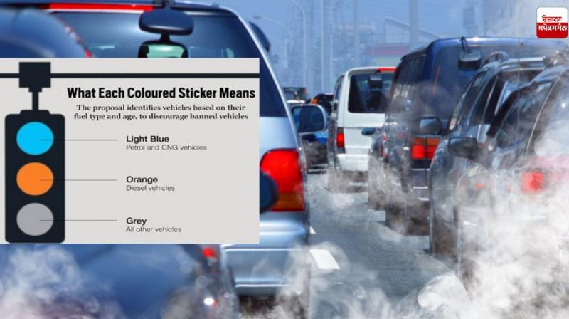 Apply color based sticker scheme for identification of polluting vehicles: Expert