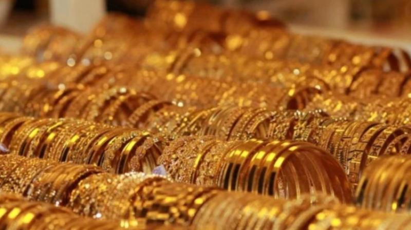 Gold is the best tool in 2020 Gold is the best tool in 2020