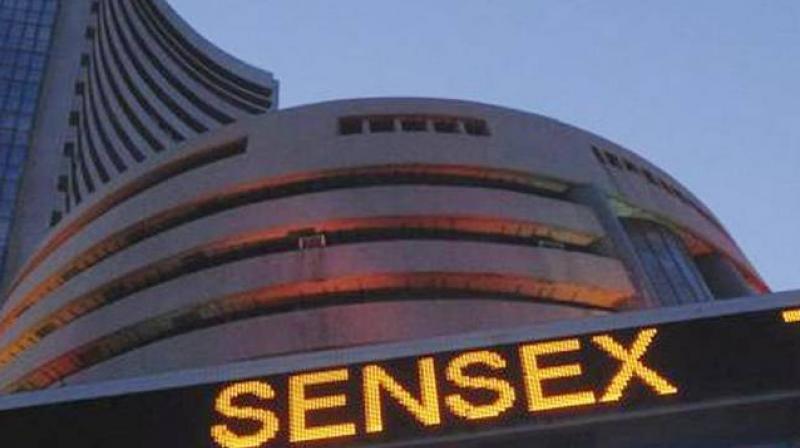 Sensex 