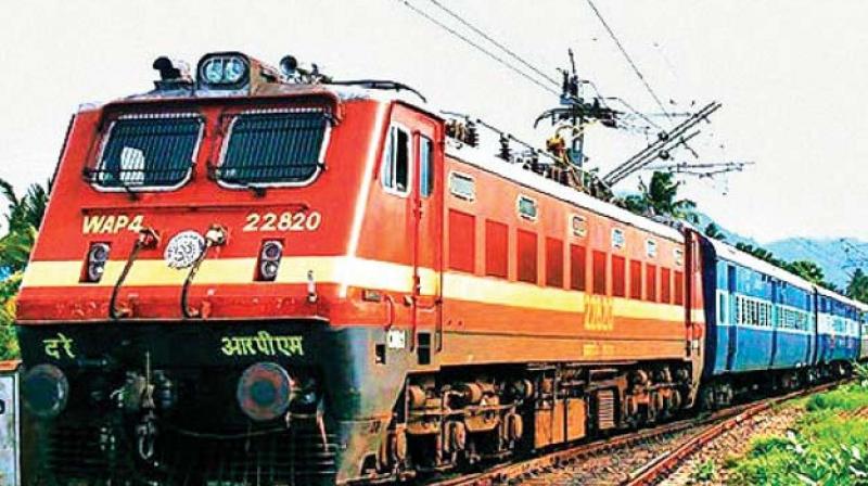 Railway Group D Railway Group D