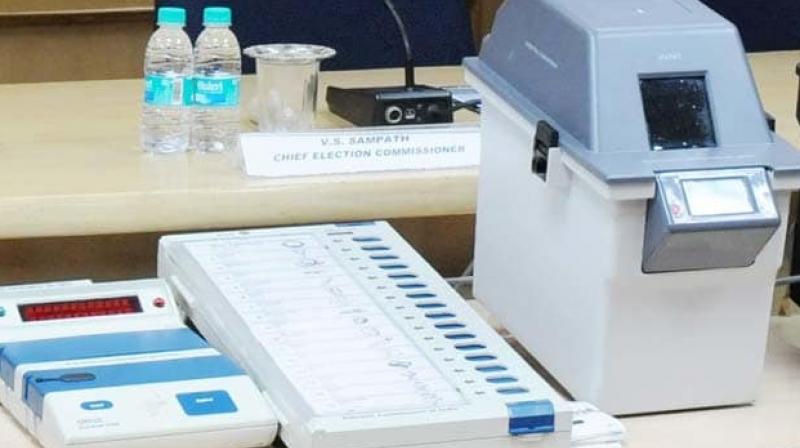 EVM EVM