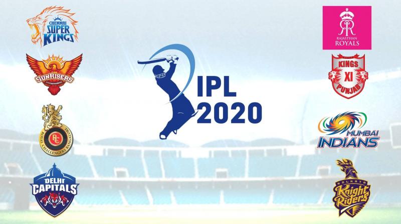 IPL2020