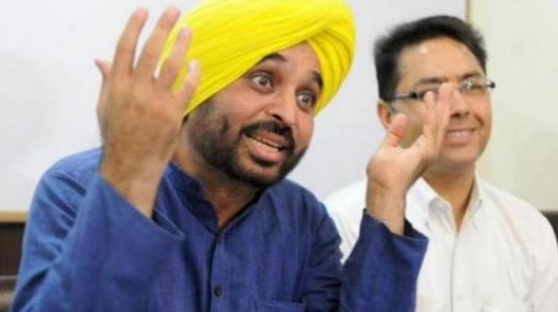 Bhagwant Mann Bhagwant Mann