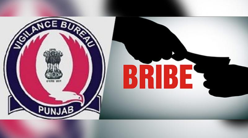 Punjab Vigilance Bureau Punjab Vigilance Bureau