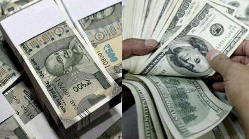rupee dollar rupee dollar