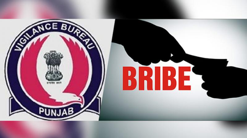 Vigilance Bureau Punjab