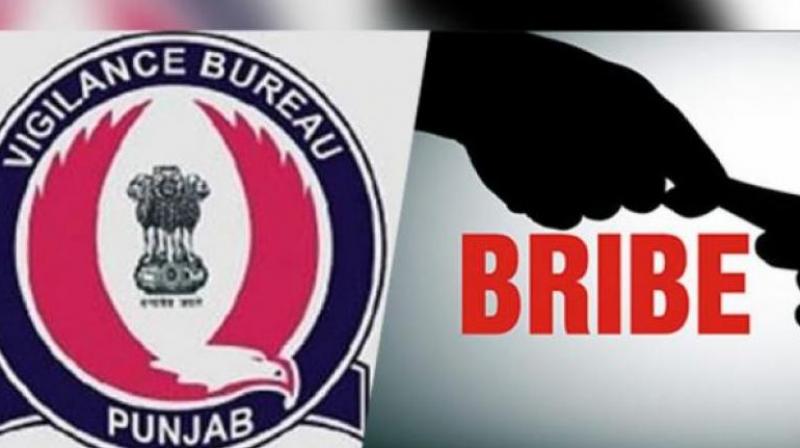 Vigilance Bureau Vigilance Bureau