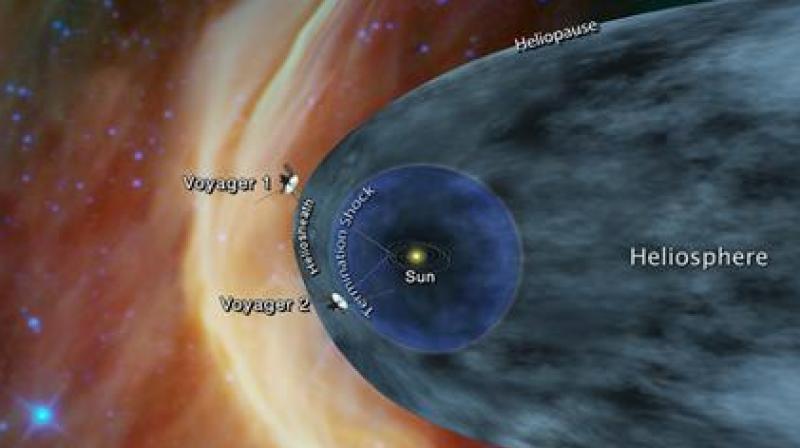 NASA Voyager NASA Voyager