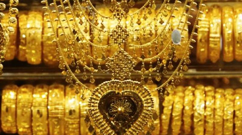 Gold Price Gold Price