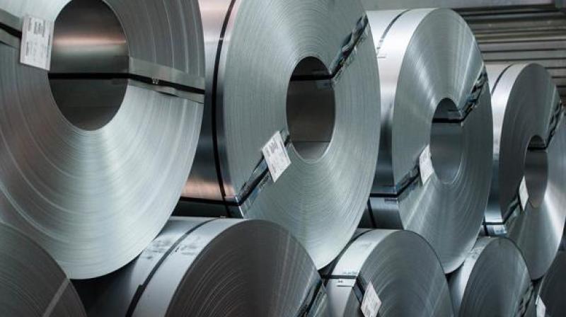 Raw Steel Production Raw Steel Production