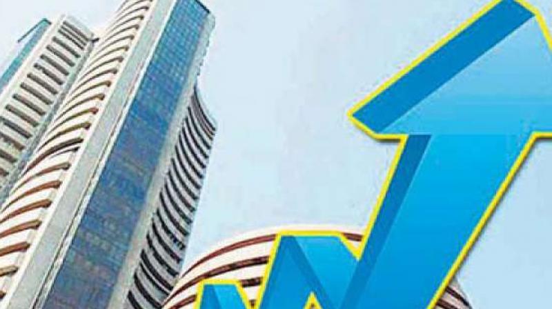 Market Sensex & Nifty Market Sensex & Nifty