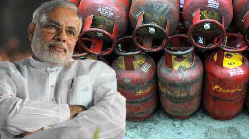 Gas Cylinders